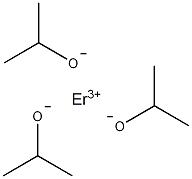 > 异丙醇铒(iii)