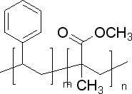 聚苯乙烯甲基丙烯酸甲酯