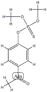 FENSULPHOTHION