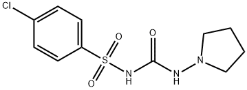 GLYCLOPYRAMIDE