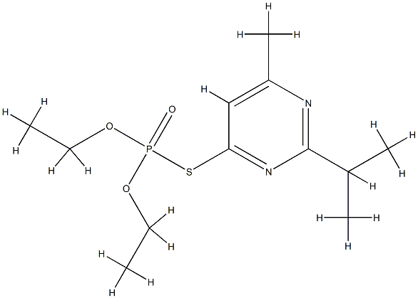 isodiazinon