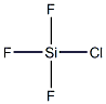 SiClF3