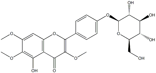 pendulin