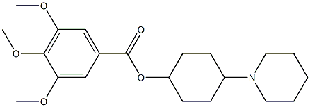 4-Piperidinocyclohexyl=3,4,5-trimethoxybenzoate