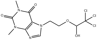 Triclofylline