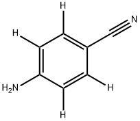 4-aminobenzonitrile-2,3,5,6-d4