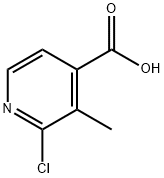 2-氯-3-甲基-4-吡啶甲酸