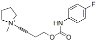 1-methyl-1-(4-((4-fluorophenylcarbamoyl)oxy)butynyl)pyrrolidinium