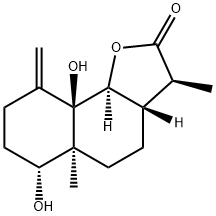 artemin