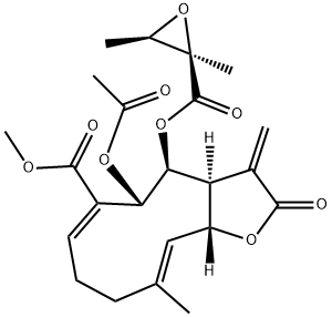 UVEDALIN