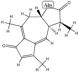 FERULIN