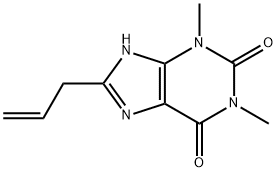 8-Allyltheophyline