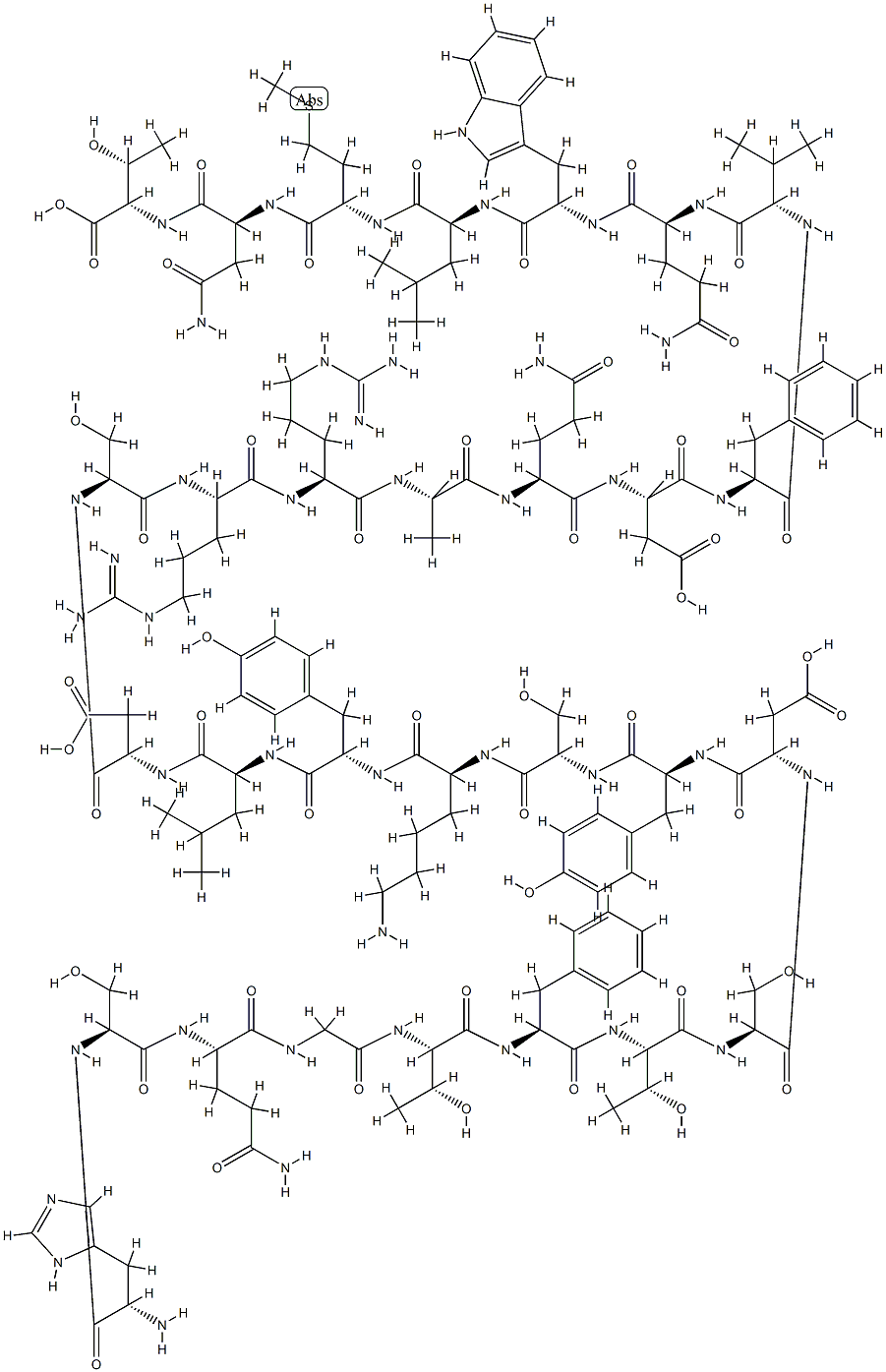 glucagon-like-immunoreactivity