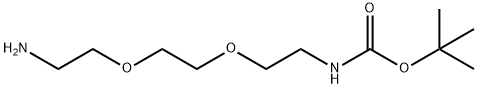 2-(2-(2-氨基乙氧基)乙氧基)乙基氨基甲酸叔丁酯