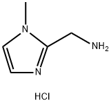 1-(1-甲基-1H-咪唑-2-基)甲胺盐酸盐